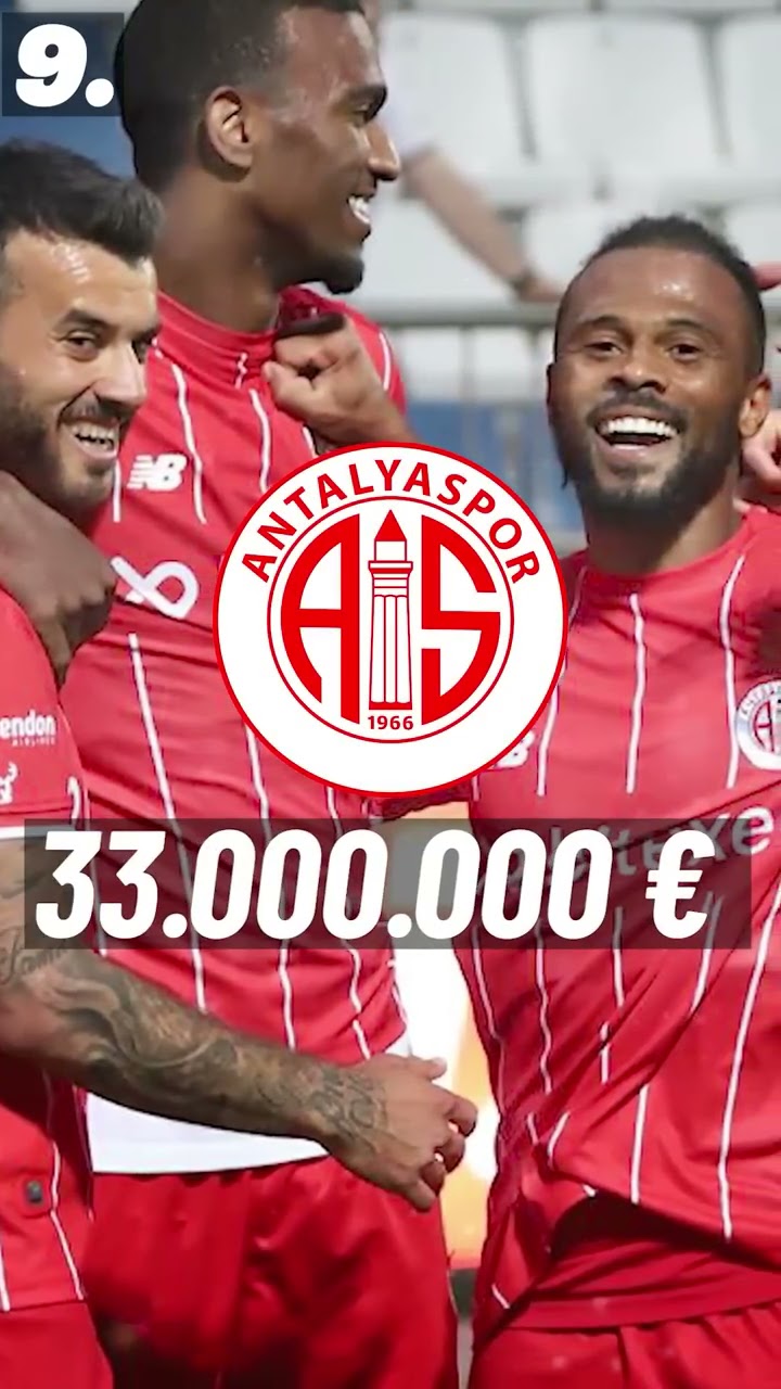 2022 EN DEĞERLİ SPOR TOTO SÜPER LİG KULÜPLERİ